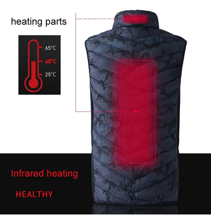 ArcticLayer USB Powered Heated Vest